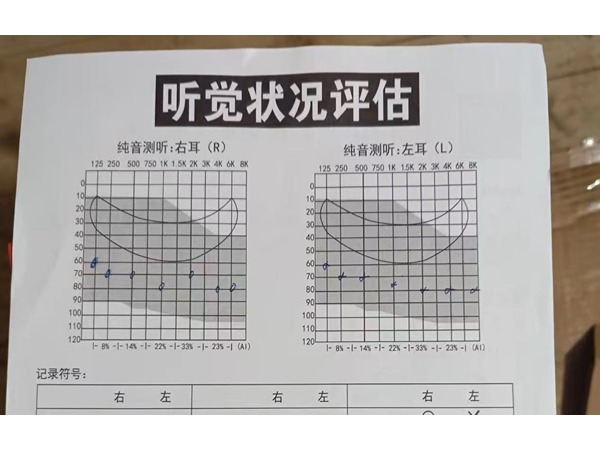林阿姨的听力重生之旅！